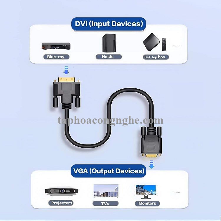 Jasoz 29865 2m DVI / VGA cable with conversion chip B131 T-B131 B106 30029865