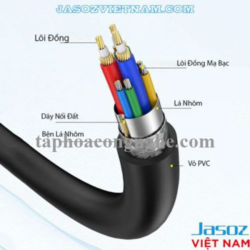 Jasoz 28397 30m VGA3+6 Nickel plated T-C111 C101 30028397