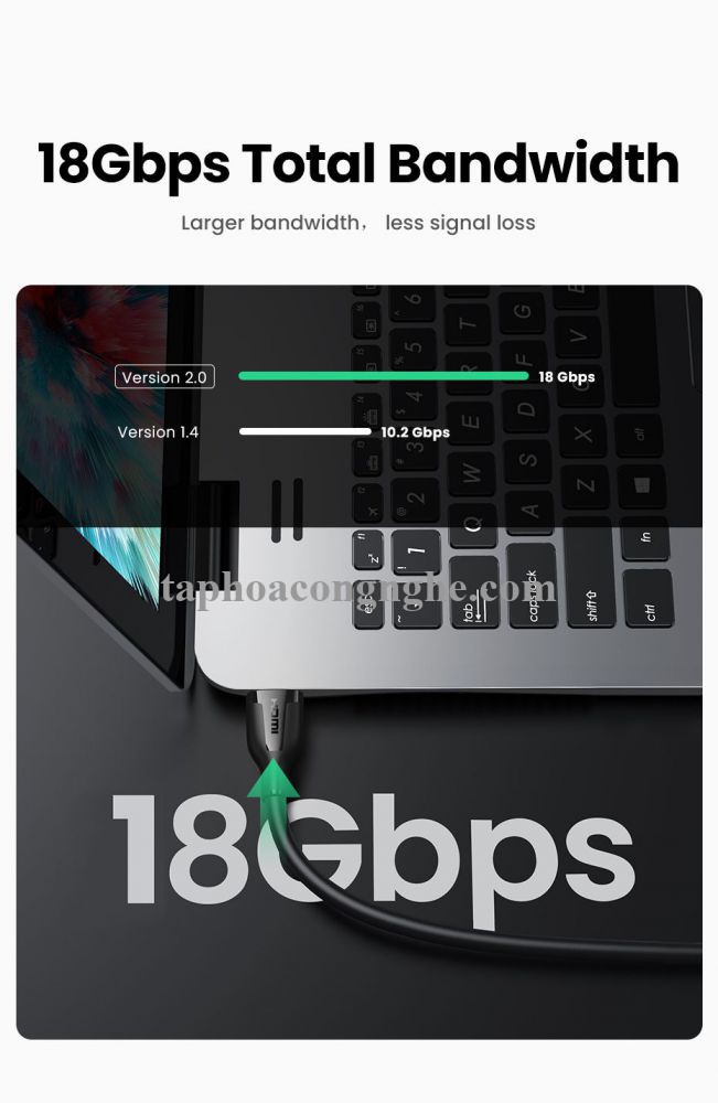 Ugreen 35174 2m 4k60hz v2.0 HDMI Cáp tín hiệu chuẩn 2.0 hỗ trợ phân giải 4K 4k@60hz màu Đen ED030 10035174