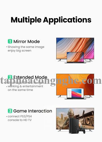 Ugreen 35174 2m 4k60hz v2.0 HDMI Cáp tín hiệu chuẩn 2.0 hỗ trợ phân giải 4K 4k@60hz màu Đen ED030 10035174